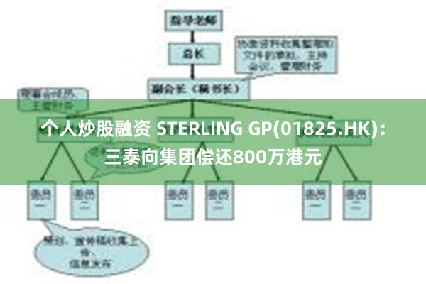 个人炒股融资 STERLING GP(01825.HK)：三泰向集团偿还800万港元