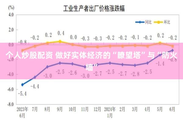 个人炒股配资 做好实体经济的“瞭望塔”与“防火墙”